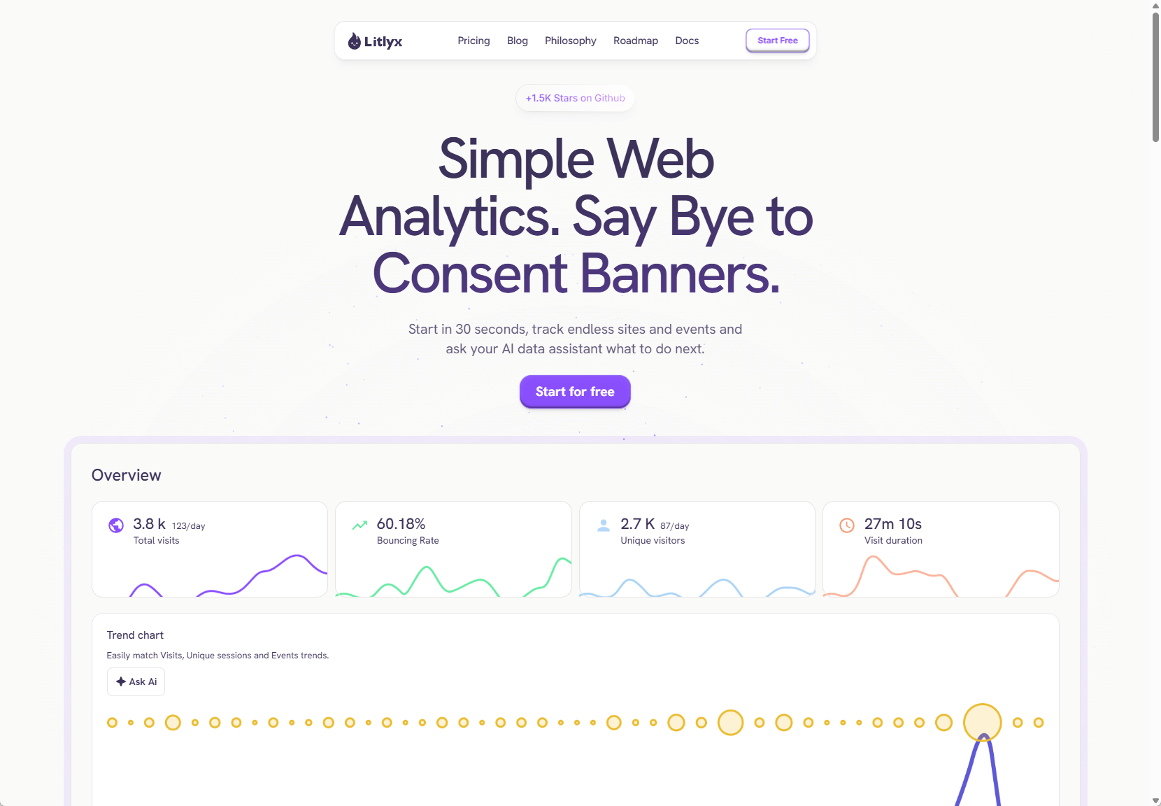 Screenshot Litlyx Website