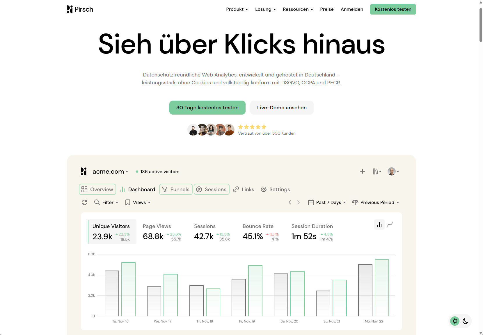 Screenshot Pirsch.io Website
