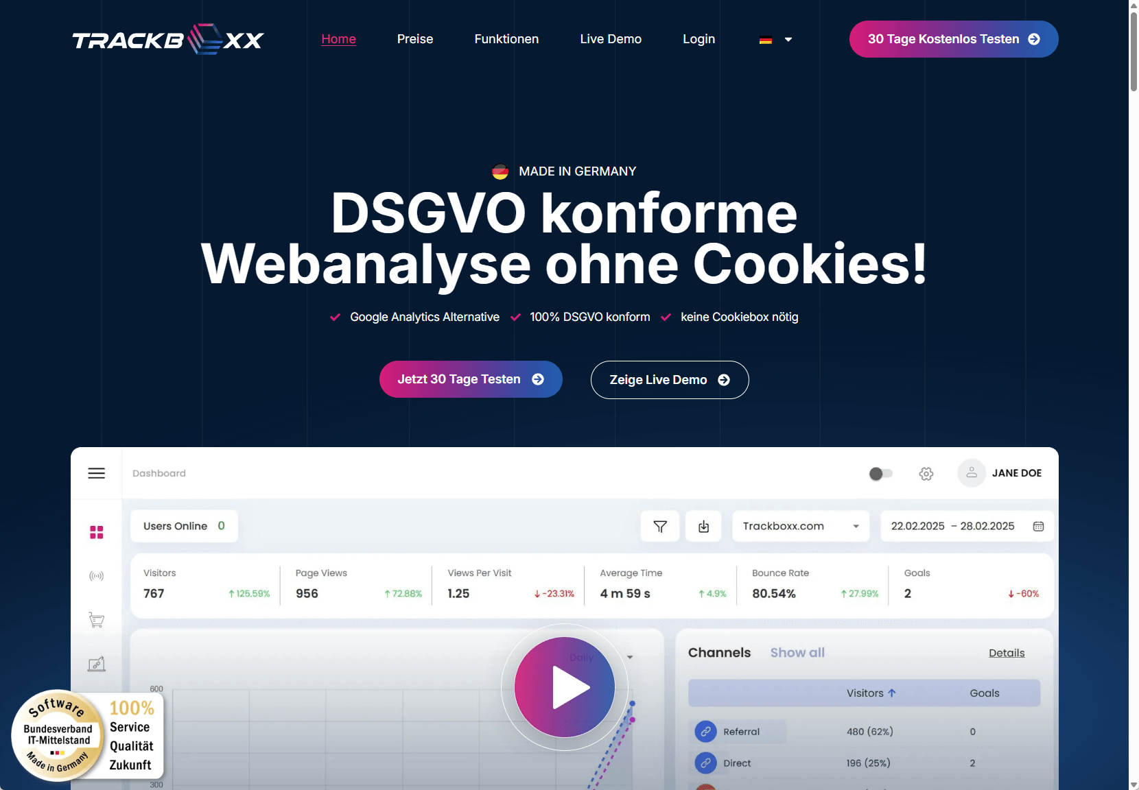 Screenshot Trackboxx Website